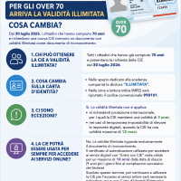 CIE Validità illimitata per over 70